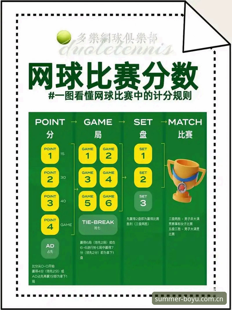 4个细节看懂迪亚洛草地逆袭，1个平台看懂网球赛事